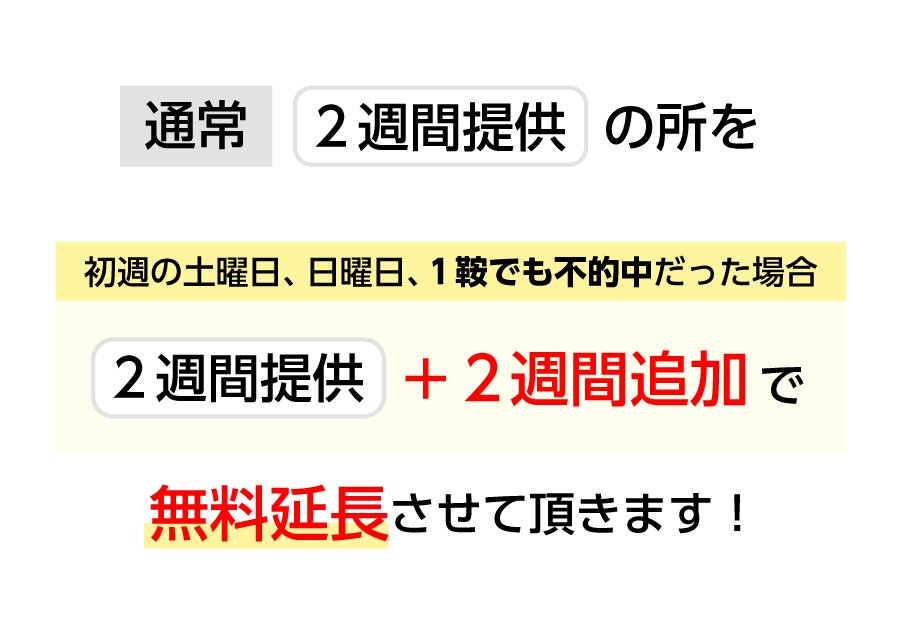 初週の土曜日、日曜日、1鞍でも不的中だった場合、通常２週間提供の所を２週間追加で無料延長させて頂きます！